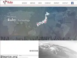 Sites similar to ruby-dev.jp