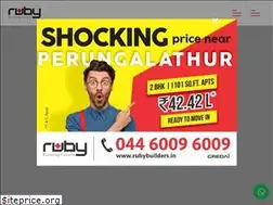 Sites similar to rubybuilders.in