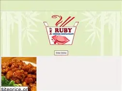 Sites similar to rubychinesefood.com