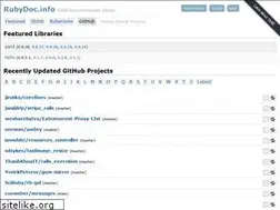 Sites similar to rubydoc.info