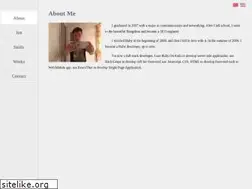 Sites similar to rubyfans.com