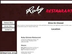 Sites similar to rubyschinese.com