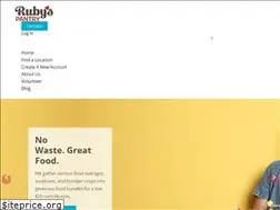 Sites similar to rubyspantry.org