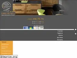 Sites similar to ruchki66.ru