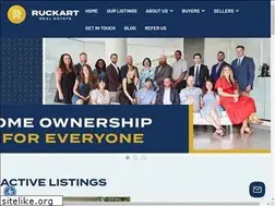 Sites similar to ruckartre.com