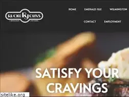 Sites similar to ruckerjohns.com