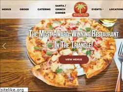 Sites similar to ruckuspizza.com