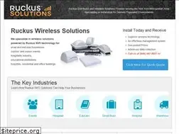 Sites similar to ruckussolutions.com