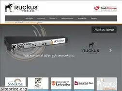 Sites similar to ruckusturkiye.com