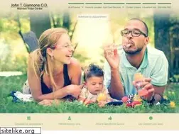 Sites similar to rucnokvisioncare.com
