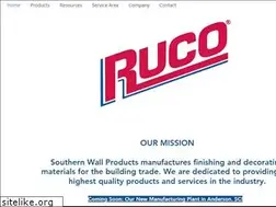 Sites similar to ruco.com