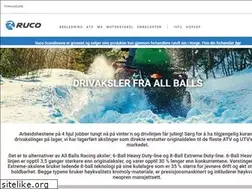 Sites similar to ruco.no