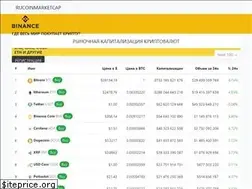Sites similar to rucoinmarketcap.com