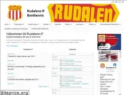 Sites similar to rudalensif.se