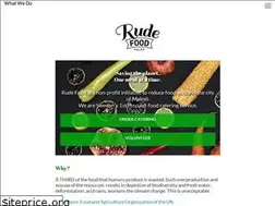 Sites similar to rudefood.se