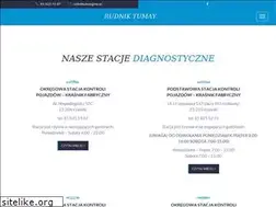 Sites similar to rudniktumay.pl