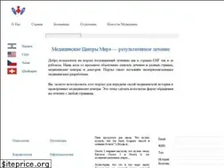 Sites similar to rudnya.org