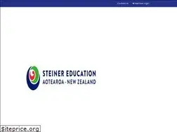 Sites similar to rudolfsteinerfederation.org.nz