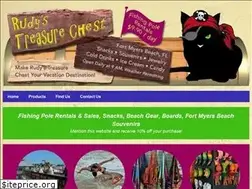 Sites similar to rudystreasurechest.com
