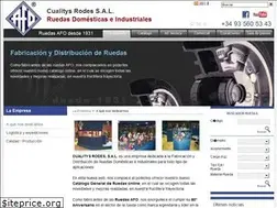 Sites similar to ruedasafo.com