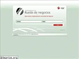 Sites similar to ruedasnegocios.com