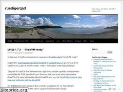 Sites similar to ruedigergad.com