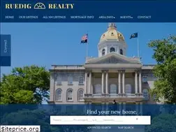 Sites similar to ruedigrealty.com