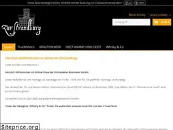 Sites similar to ruegen-whisky.de