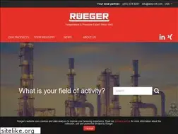 Sites similar to rueger.com