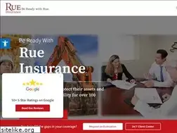Sites similar to rueinsurance.com