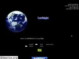 Sites similar to rueru-net.com