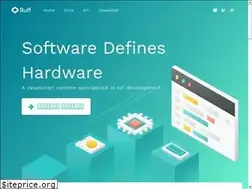 Sites similar to ruff.io