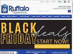 Sites similar to ruffaloappliances.com