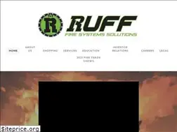 Sites similar to ruffco.net
