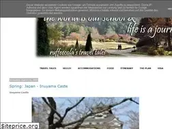 Sites similar to ruffeecola.blogspot.com