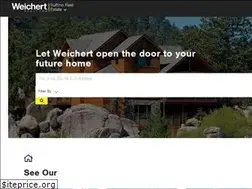 Sites similar to ruffinorealestate.com