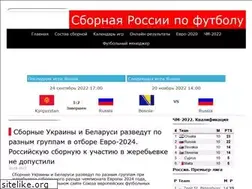 Sites similar to rufoot.ru