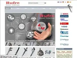 Sites similar to rufre.com