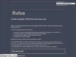 Sites similar to rufus.akeo.ie