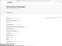 Sites similar to rug.academia.edu