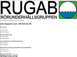 Sites similar to rugab.se