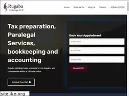 Sites similar to rugabaholdings.com