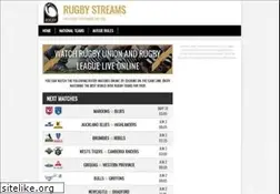 Sites similar to rugby-stream.net