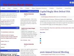 Sites similar to rugby.org