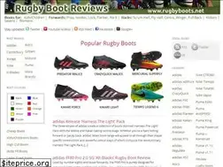 Sites similar to rugbyboots.net