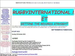 Sites similar to rugbyinternational.net