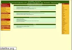 Sites similar to rugbystats.fr