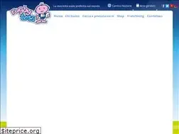 Sites similar to rugbytots.it
