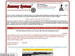 Sites similar to ruger-mini-14-firearms.com