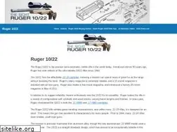 Sites similar to ruger1022.com